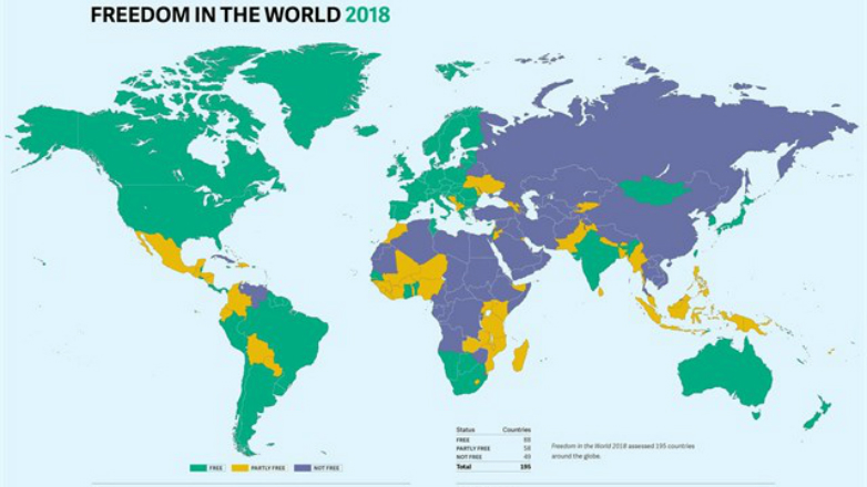 En reporte Libertad en el mundo 2018, de Freedom House, Uruguay aparece en noveno lugar y es el primer país latinoamericano