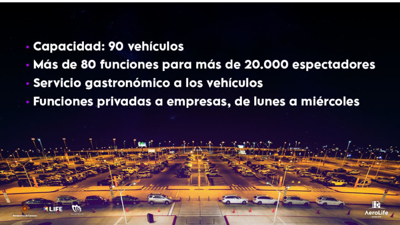 El aeropuerto de Carrasco y el faro de Punta Carretas se convertirán en autocines